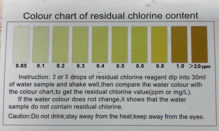 chlorine